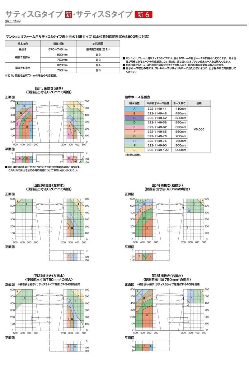 サティス Gタイプ リトイレ ECO5 グレードGR8 YBC-G30H+DV-G318H サティス Gタイプ リトイレ ECO5 グレードGR8 YBC-G30H+DV-G318H