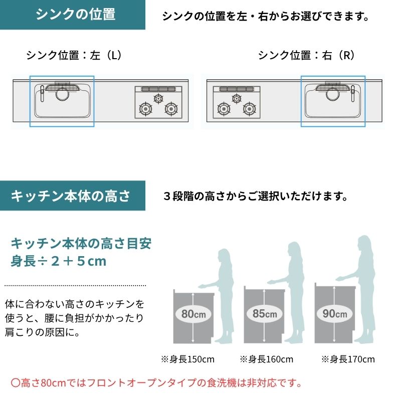 シエラ システムキッチン W2700mm 壁付I型 基本プラン ウォール