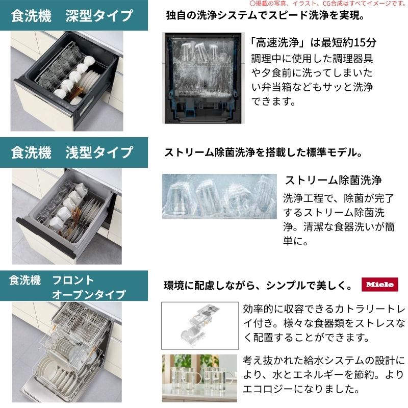 システムキッチン④DIY シエラ システムキッチン W2424mm 構造壁対応型基本プラン 食洗機無し