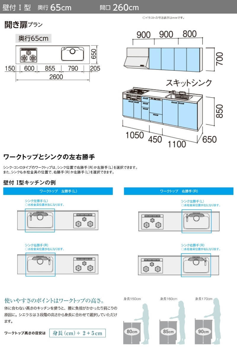 システムキッチン リクシル シエラS 壁付I型 開き扉プラン ウォール