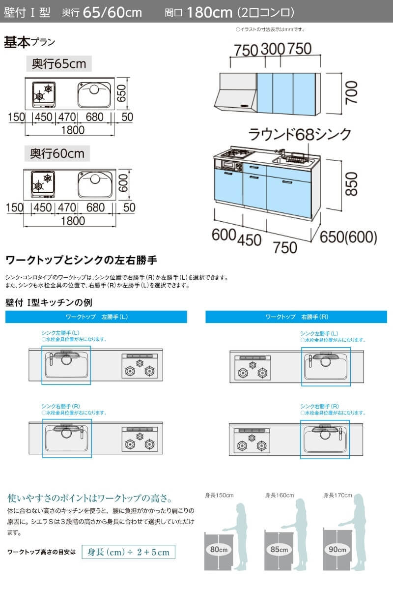 システムキッチン リクシル シエラS 壁付I型 基本プラン ウォール