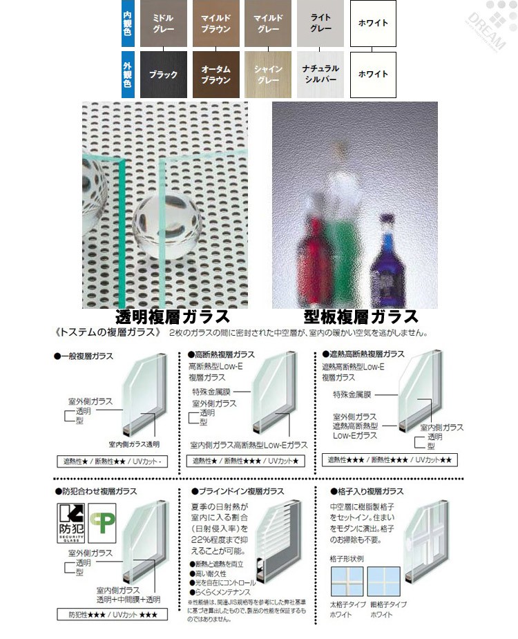 新品値引きする 面格子付サッシシンフォニーマイルド 引き違い窓 引違い アルミサッシ 引違い アルミサッシ 複層ガラス 送料無料 W1900mm H970mm Lixil Tostem 引違い Diy 呼称 アルミサッシ Smhm Kk アルミサッシ専門店