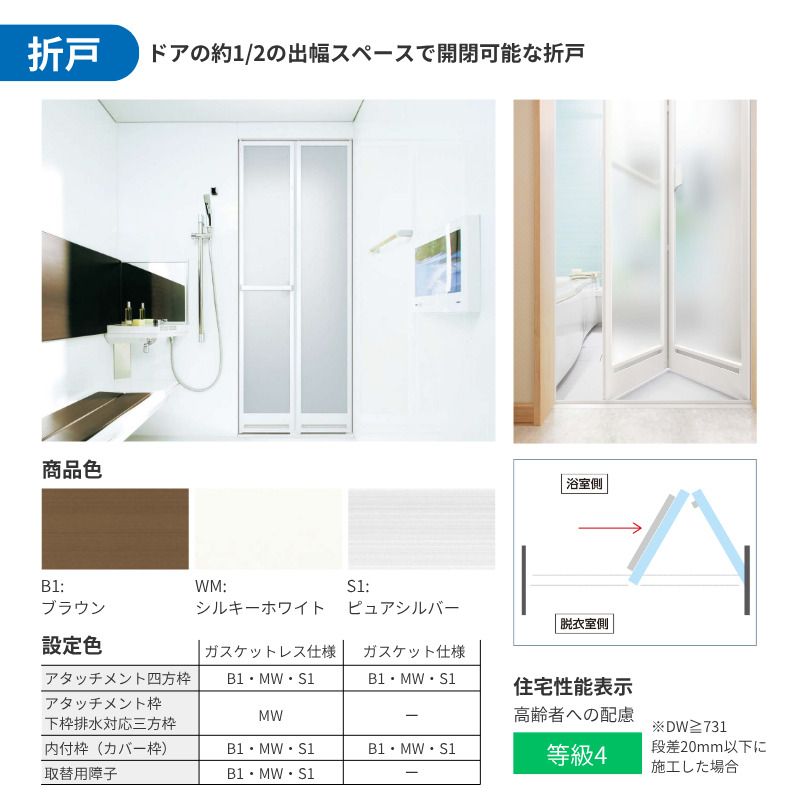 ドアリモ 【工事パック】 かんたんドアリモ 浴室ドア 2枚折戸取替用 