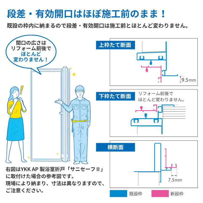 ドアリモ かんたんドアリモ 浴室ドア 2枚折戸取替用 四方枠