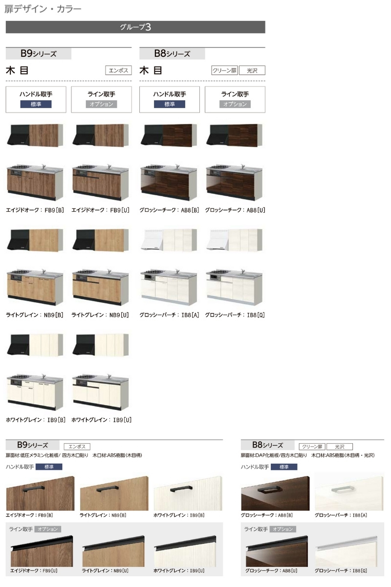 コンパクトキッチン ティオ Tio LixiL ペニンシュラI型 3段引出し W2124mm 間口212.4cm 奥行97cm(グリル付き3口コンロ用) グループ3 リクシル システムキッチン - 3