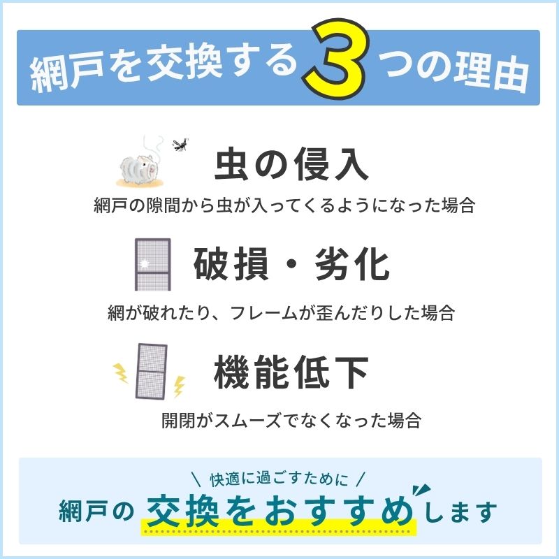 かんたん網戸 幅W150~400mm 高さH150~340mm 引き違い窓用 可動網戸