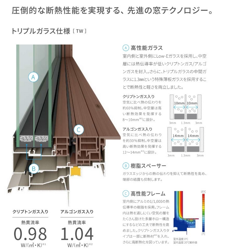 素晴らしい外見 FIX窓 04615 EW TG W500×H1570mm 樹脂サッシ 窓