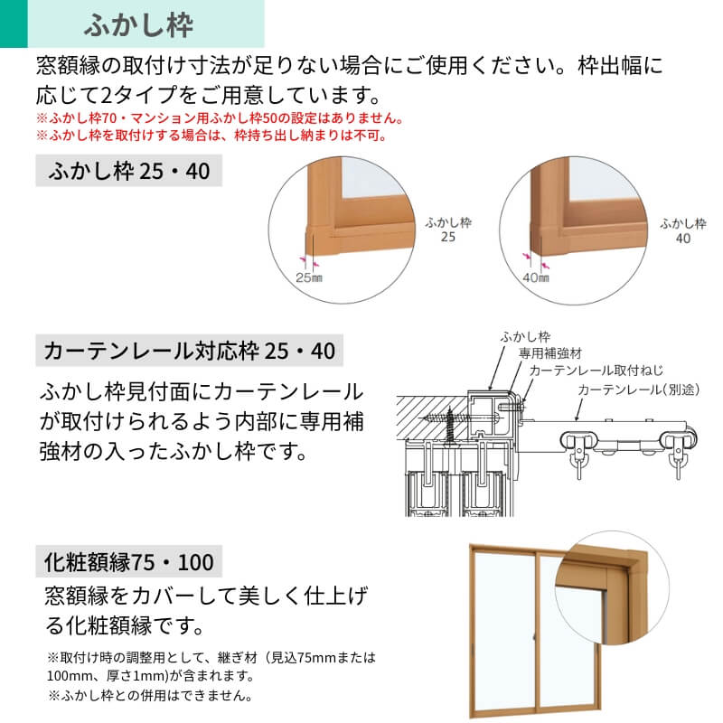 ✨新品✨　窓(中連) 二重冊子　格子付き　取り付け工事可能 内付二重サッシ インプラス（FIX窓タイプ）【リクシル】を50%OFFの