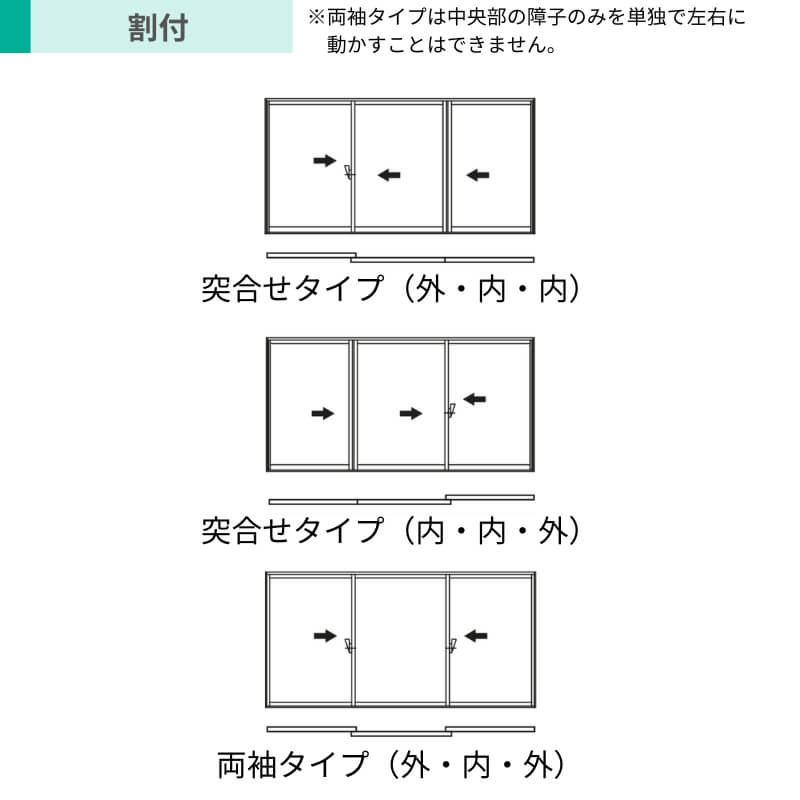 二重窓 内窓 ウチリモ 3枚建 引違い窓 Low-E複層ガラス すり板5+A10+3mm W4001〜5000 H1401〜1800mm YKKap 断熱 防音 結露対策 サッシ