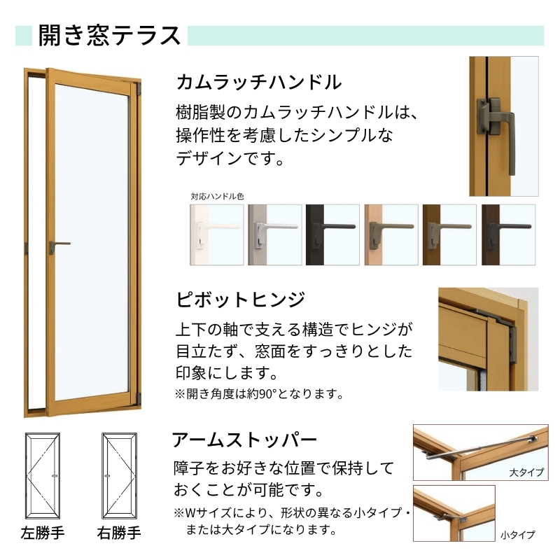 YKK AP 二重窓 内窓 YKK ウチリモ 開き窓テラス 単板ガラス 型4mm/透明