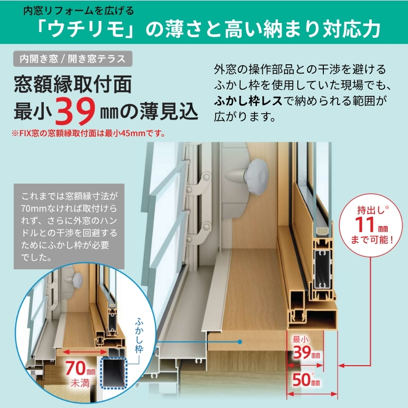 内窓 二重窓 YKK ウチリモ 内開き窓 Low-E複層ガラス 透明3+A12+3mm/型4+A11+3mm W401〜700 H901〜1200mm YKKap 断熱 防音 結露対策 薄型の画像