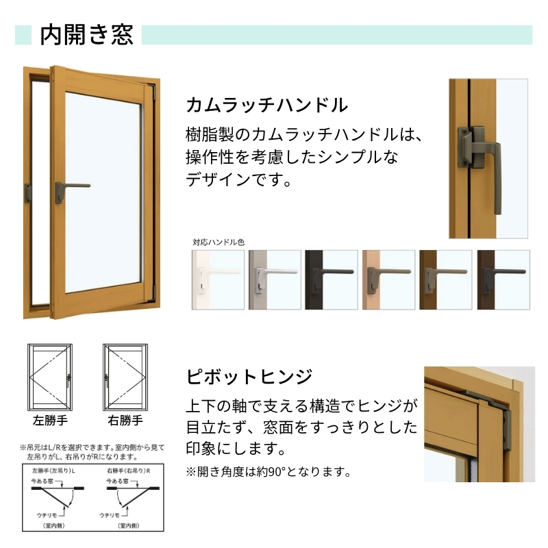 内窓 二重窓 YKK ウチリモ 内開き窓 Low-E複層ガラス 透明3+A12+3mm/型4+A11+3mm W401〜700 H901〜1200mm YKKap 断熱 防音 結露対策 薄型の画像