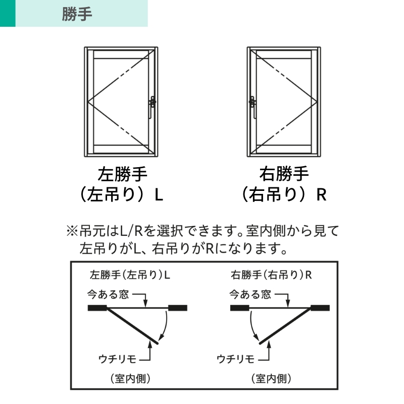 内窓 二重窓 YKK ウチリモ 内開き窓 Low-E複層ガラス 透明3+A12+3mm/型4+A11+3mm W401〜700 H901〜1200mm YKKap 断熱 防音 結露対策 薄型の画像
