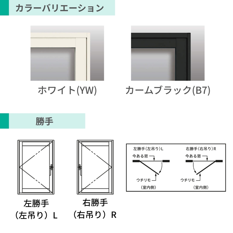 二重窓 内窓 YKK ウチリモ 浴室仕様 内開き窓 ユニットバス納まり タイル納まり 強化複層ガラス 透明3+A11+3mm/型4+A11+3mm W200〜400 H360〜900mm YKKap 断熱_3