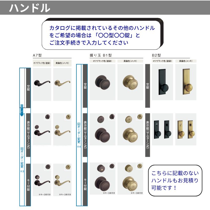 Panasonic（パナソニック） ベリティス 片開きドア クラフトレーベル