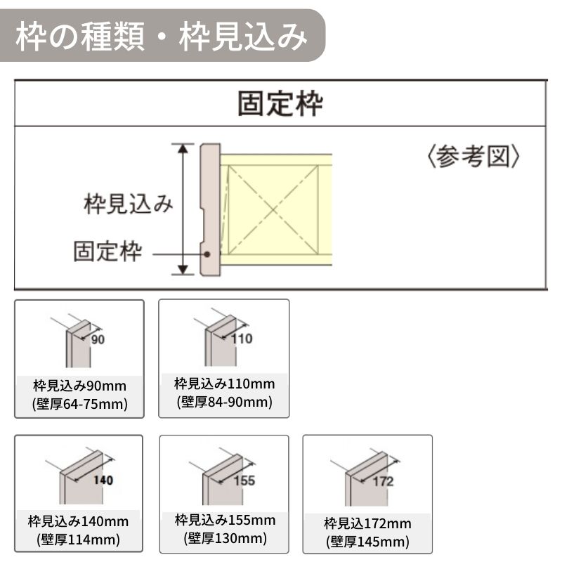室内引戸 引違い戸 上吊り方式 ベリティス 引戸専用タイプ HB型 スタンダード UW1645×UH2035mm 固定枠 室内ドア 引き違い パナソニック おしゃれ リフォーム_4