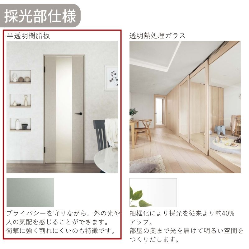 室内引戸 アウトセット納まり 特注 上吊引き戸 ベリティス MP型 UW幅553〜775×UH高さ1645〜2334mm 壁付け 半透明樹脂板 建具 交換 おしゃれ パナソニック DIY_11