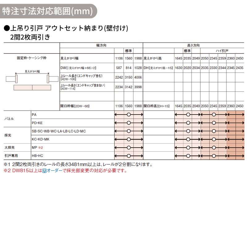Panasonic（パナソニック） 室内引戸 アウトセット納まり 特注 2枚両