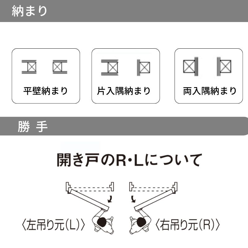 Panasonic（パナソニック） ベリティス 片開きドア 採光タイプ WB型