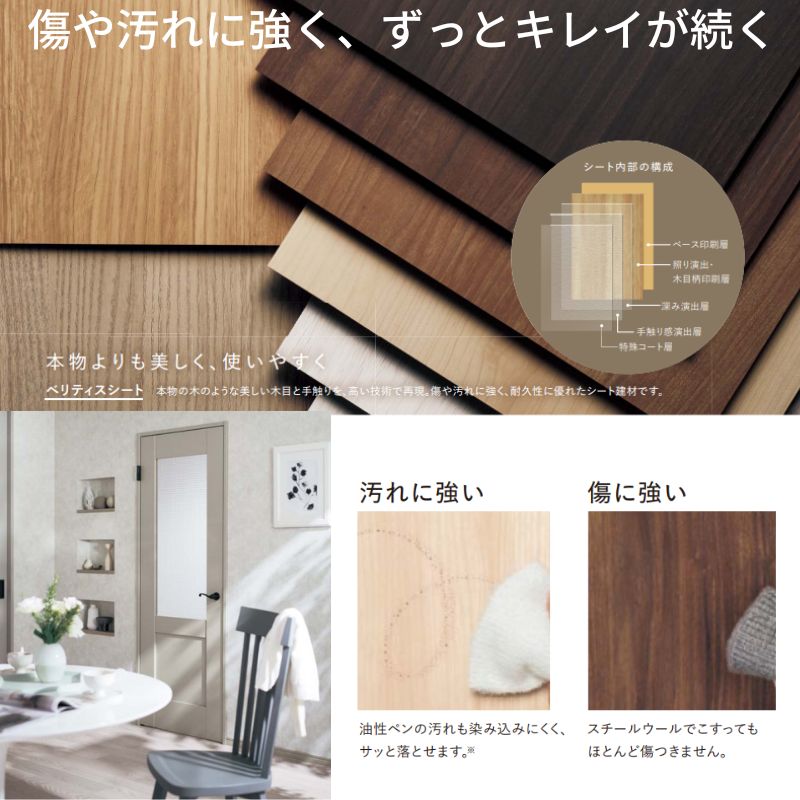 Panasonic（パナソニック） ベリティス 片開きドア 採光タイプ SC型