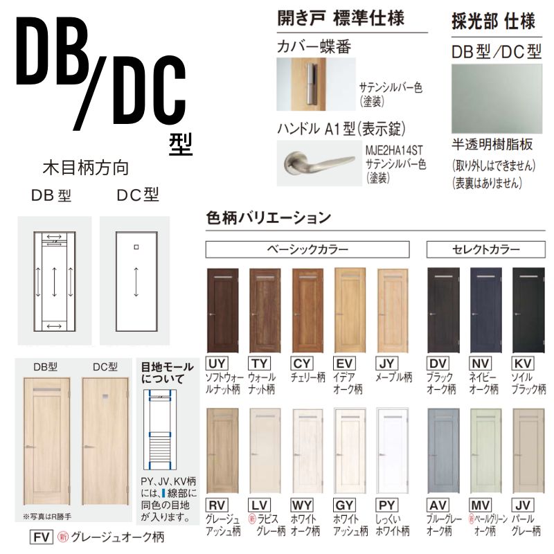 Panasonic（パナソニック） ベリティス 片開きドア 洗面タイプ DC型
