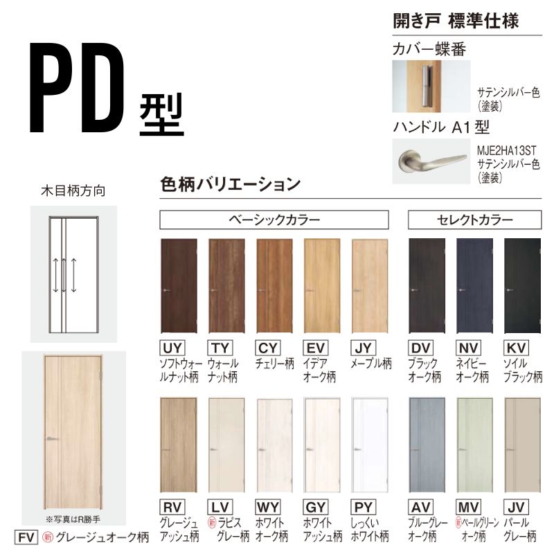 Panasonic（パナソニック） ベリティス 片開きドア パネルタイプ PD型