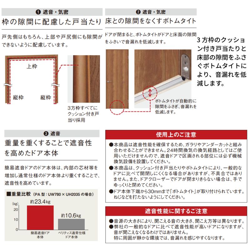 Panasonic（パナソニック） 【オーダーサイズ】パナソニック 