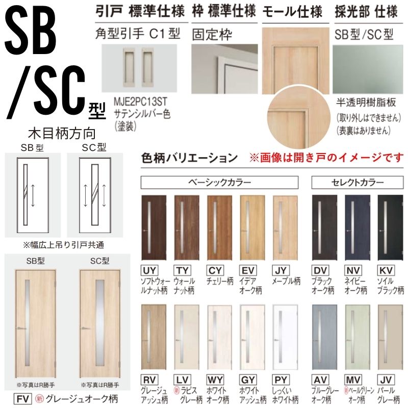 ⭐︎SHARP/左右付け変え自在扉/Panasonic/ビックウェーブ/美品2点 Panasonic（パナソニック） 室内引戸 引違い戸 上吊り方式 ベリティス