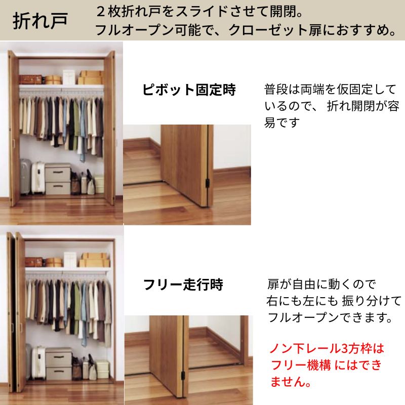 Panasonic（パナソニック） 【オーダーサイズ】 ベリティス