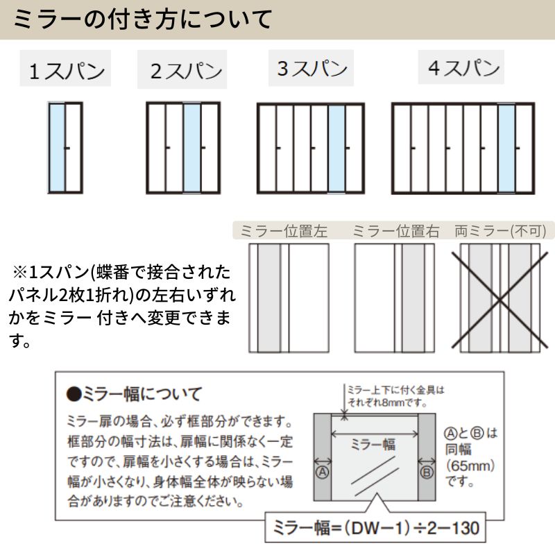 Panasonic（パナソニック） 【オーダーサイズ】 ベリティス