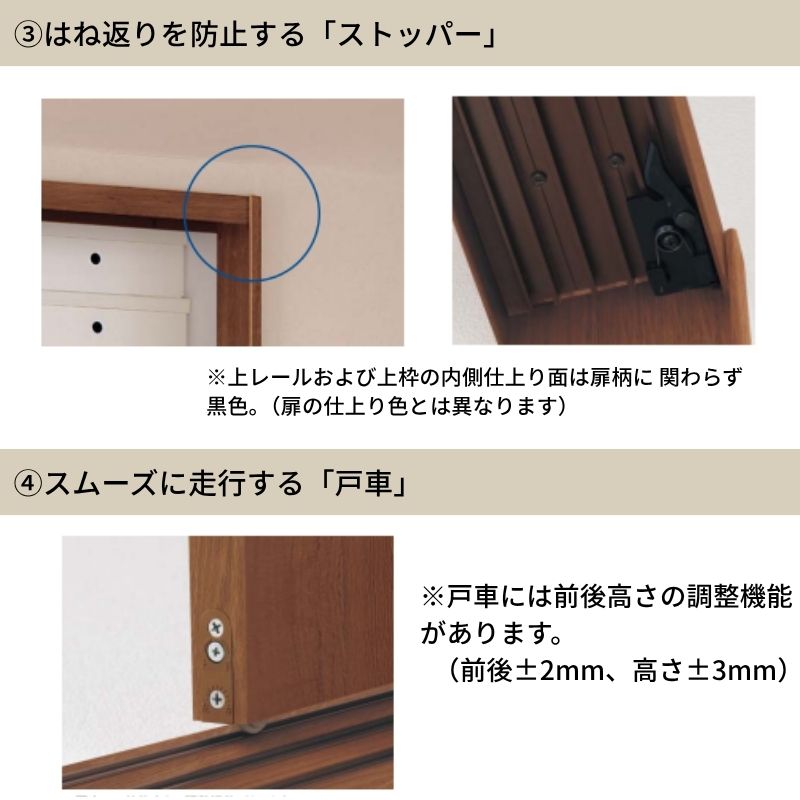 Panasonic（パナソニック） ベリティス クローゼットドア 3枚連動