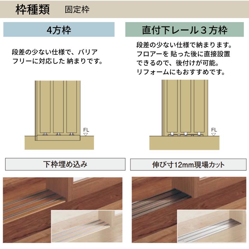 Panasonic（パナソニック） ベリティス クローゼットドア 3枚連動 