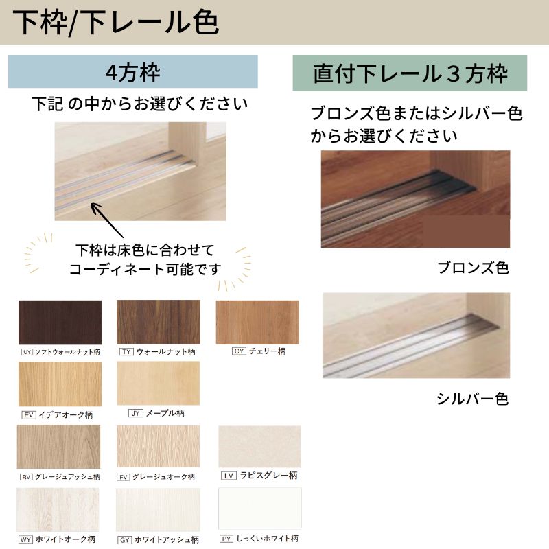 Panasonic（パナソニック） ベリティス クローゼットドア 3枚連動 