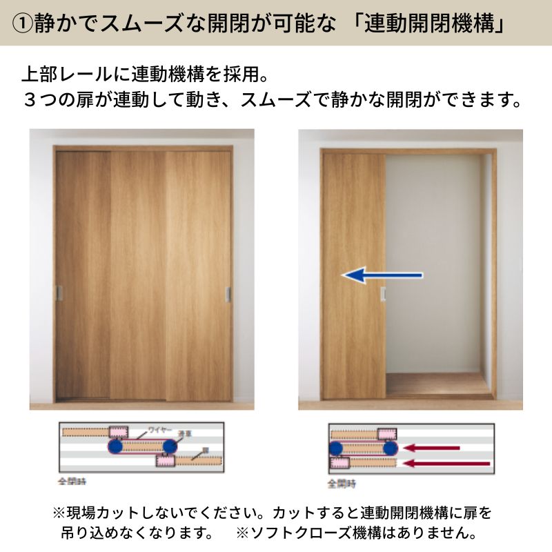 Panasonic（パナソニック） ベリティス クローゼットドア 3枚連動引戸