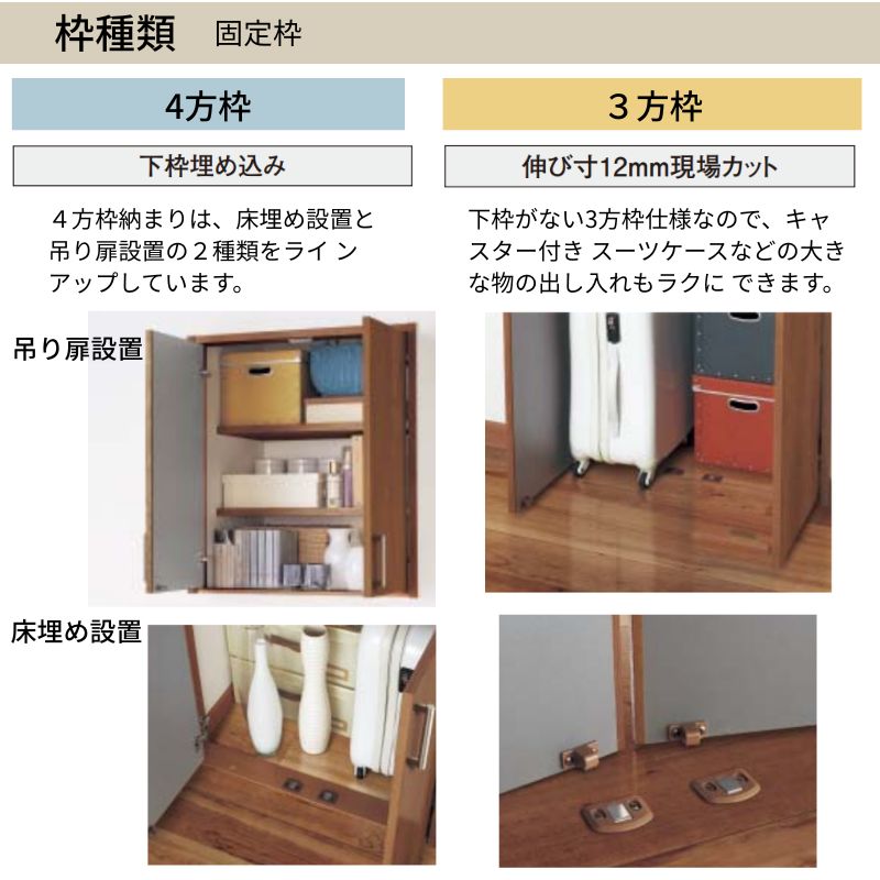 Panasonic ベリティス クローゼットドア 開き扉 PA型 (フラットタイプ