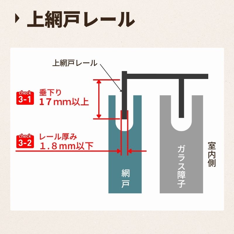YKK AP スライド網戸V2 XMH オーダーサイズ 出来幅MW501~600mm 出来高
