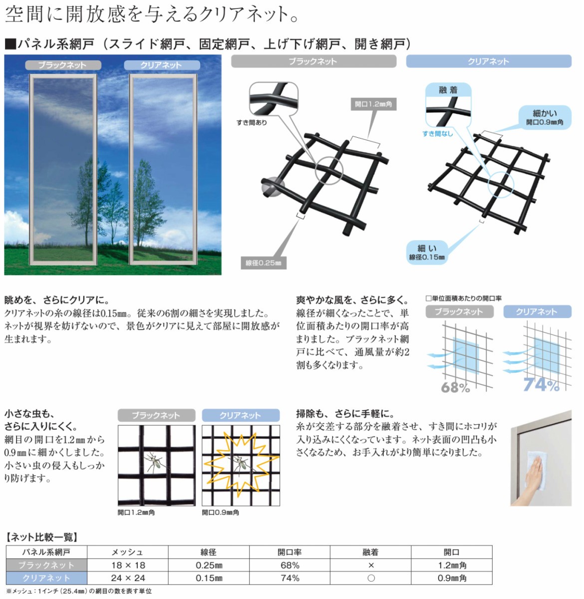 樹脂アルミ複合サッシ 高所用たてすべり出し窓 02611 W300×H1170 複層ガラス YKKap S エピソード エピソード Type