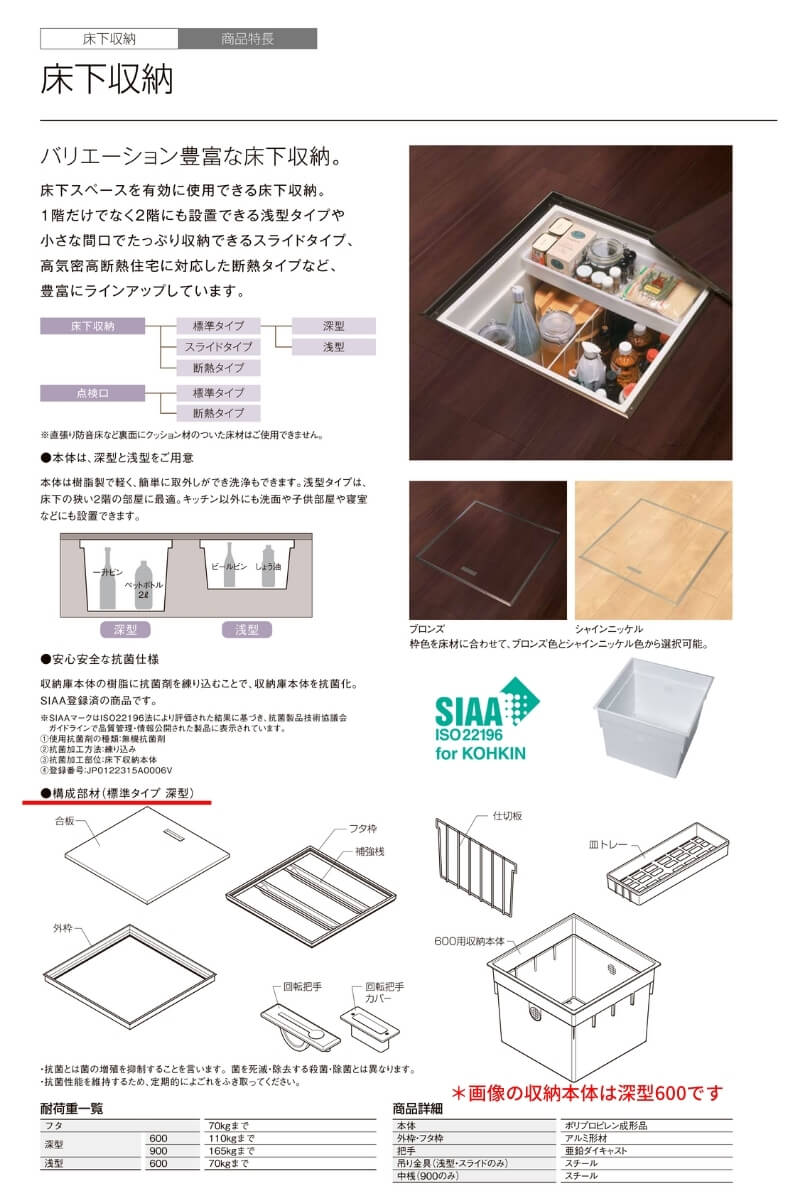 LIXIL（リクシル） 床下収納 標準タイプ 深型900 □-A900-MAJ7 寸法(mm