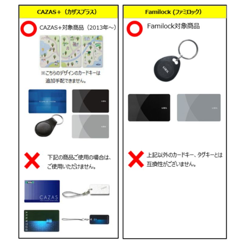 LIXIL（リクシル） Z-211-DVBA カザスプラス用キーホルダー型タグキー