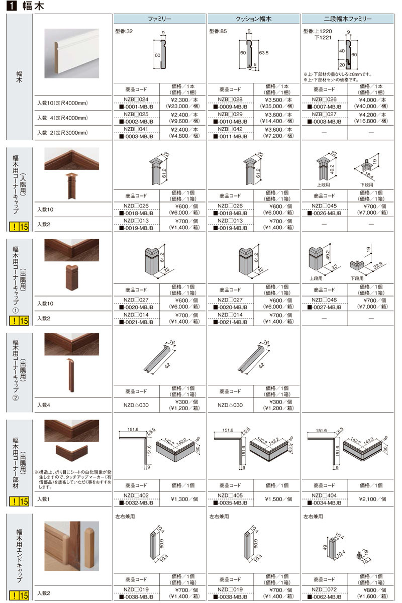造作材 幅木 巾木 ファミリー 4000mm 入数10 NZB024 -0001-MBJB コーナーキャップ(入隅/出隅用) コーナー部材(出隅用)  エンドキャップ LIXIL リフォーム DIY :zousaku010-10:建具専門店 - 通販 - Yahoo!ショッピング
