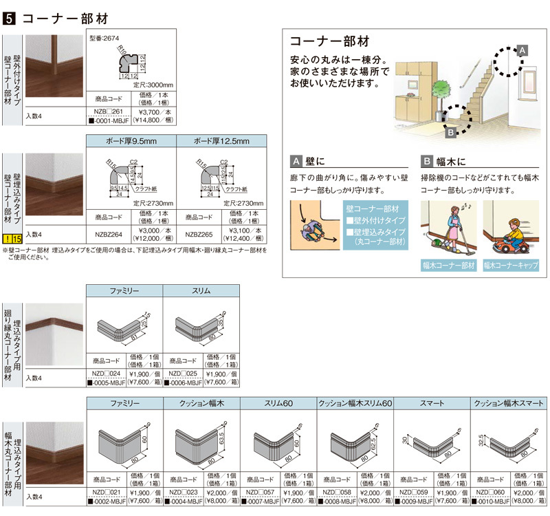 造作材 コーナー部材 壁コーナー部材 壁外付けタイプ 定尺3000mm 入数4 NZB261 -0001-MBJF リクシル LIXIL  リフォーム DIY :zousaku050-10:アルミサッシ専門店 通販 