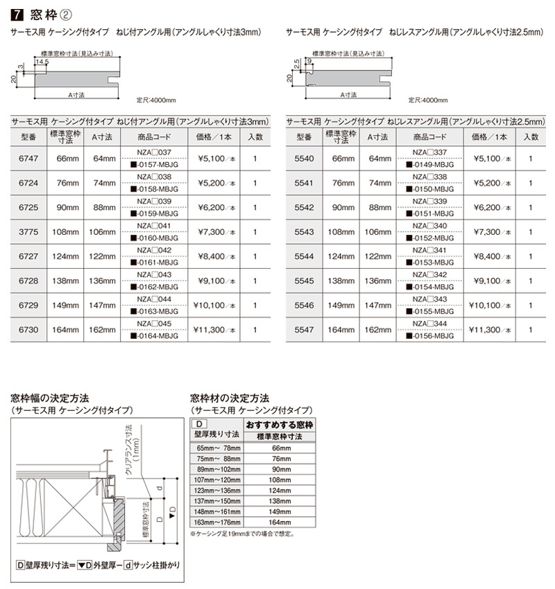 造作材 木造用 窓枠 窓枠寸法76mm A寸法74mm 定尺4000mm サーモス用ケーシング ねじレスアングル用(しゃくり寸法2.5mm) 入数1  NZA338 -0150-MBJG LIXIL DIY :zousaku100-11:リフォームおたすけDIY - 通販 -  Yahoo!ショッピング