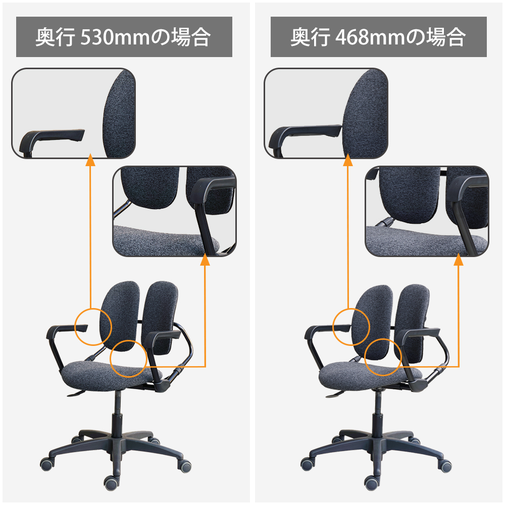 DUOREST デュオレスト デュオレハイオフィスチェア DX2 OC901 DUOREST (デュオレスト） - 腰・背骨を科学した人間工学デザイン