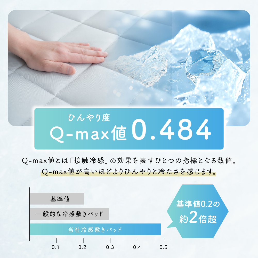 在庫処分20%OFF 長座布団 ごろ寝マット 長座布団 おしゃれ 昼寝 冷感 ごろ寝 ごろ寝 ひんやり 大判 長め フローリング クッション 大きめ 大人 子供 68×120cm |  | 10