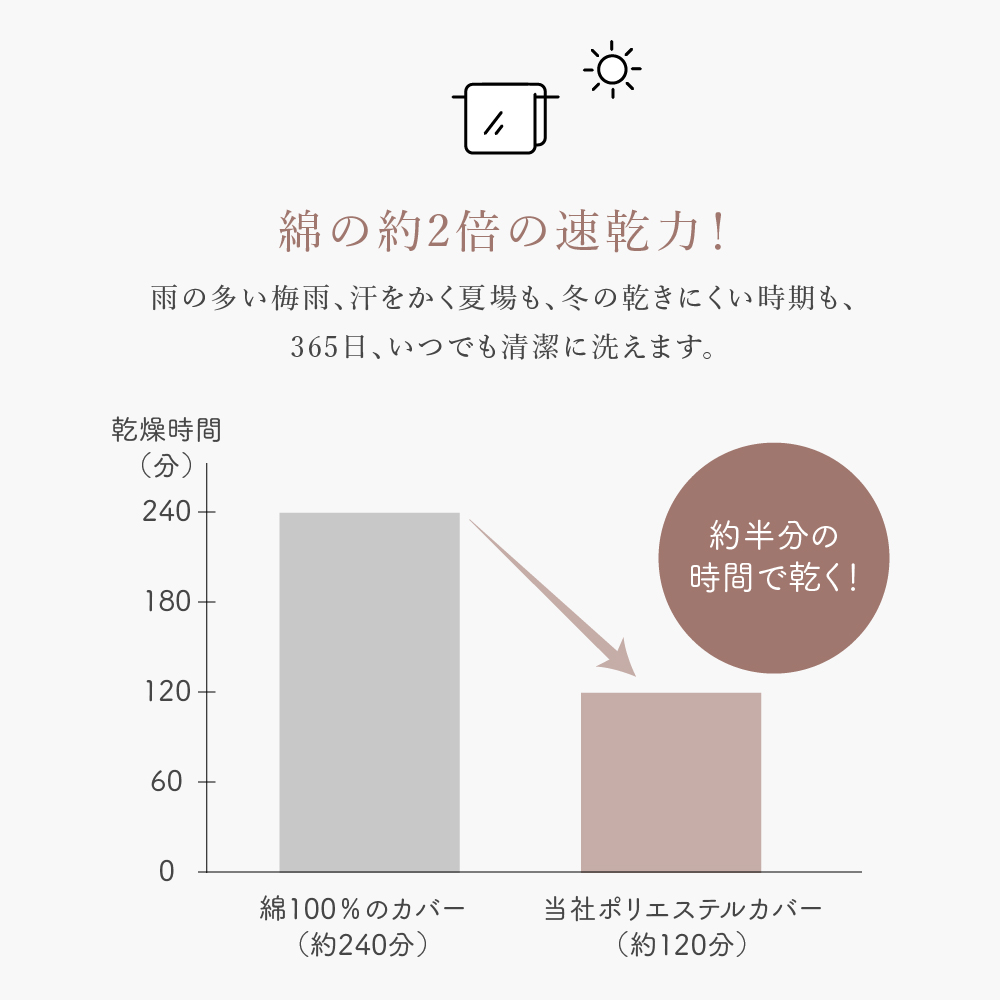 布団カバー3点セット シングル 3点セット お...の詳細画像4