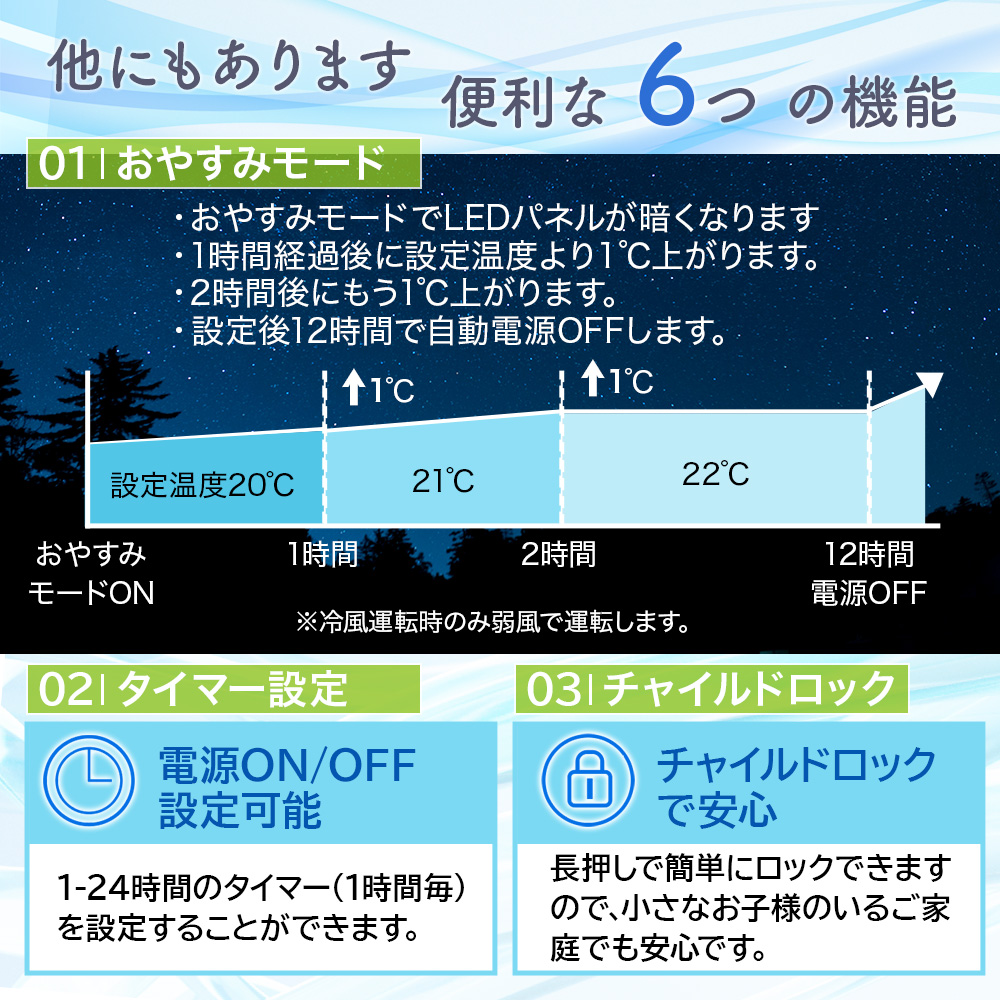 スポットクーラー 家庭用 工事不要 スポットエアコン 除湿器 冷風機