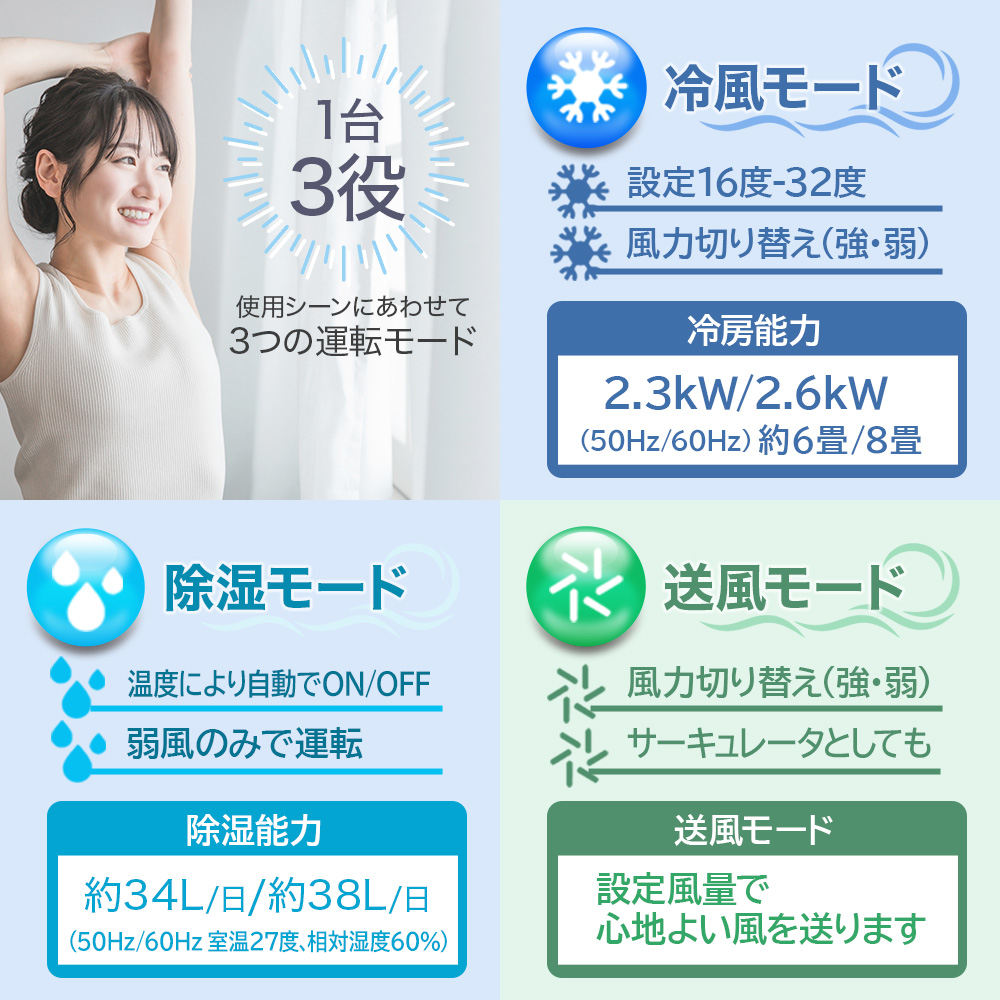 スポットクーラー 家庭用 工事不要 スポットエアコン 除湿器 冷風機