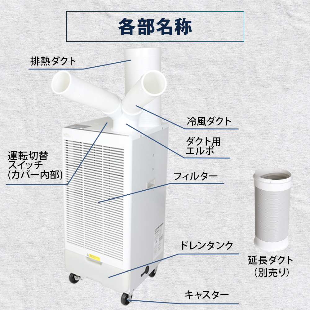 スポットクーラー 業務用 工事不要 ツインダクト Y字ダクト 2本ダクト