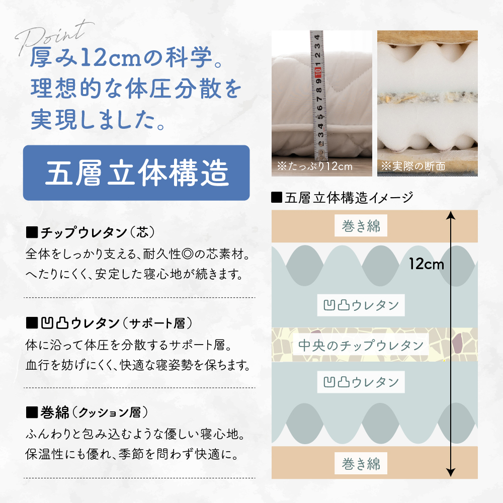 敷き布団 日本製 極厚 シングル 厚さ12cm 敷布団 沈まぬ安心 布団 ふとん 抗菌 防臭 防ダニ 国産 ボリューム 来客用 軽量 軽い 五層敷布団 敷ふとん 100×210cm |  | 08