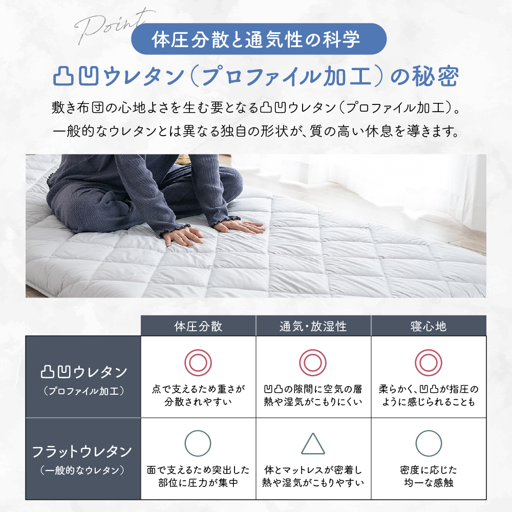 敷き布団 日本製 極厚 シングル 厚さ12cm 敷布団 沈まぬ安心 布団 ふとん 抗菌 防臭 防ダニ 国産 ボリューム 来客用 軽量 軽い 五層敷布団 敷ふとん 100×210cm |  | 09